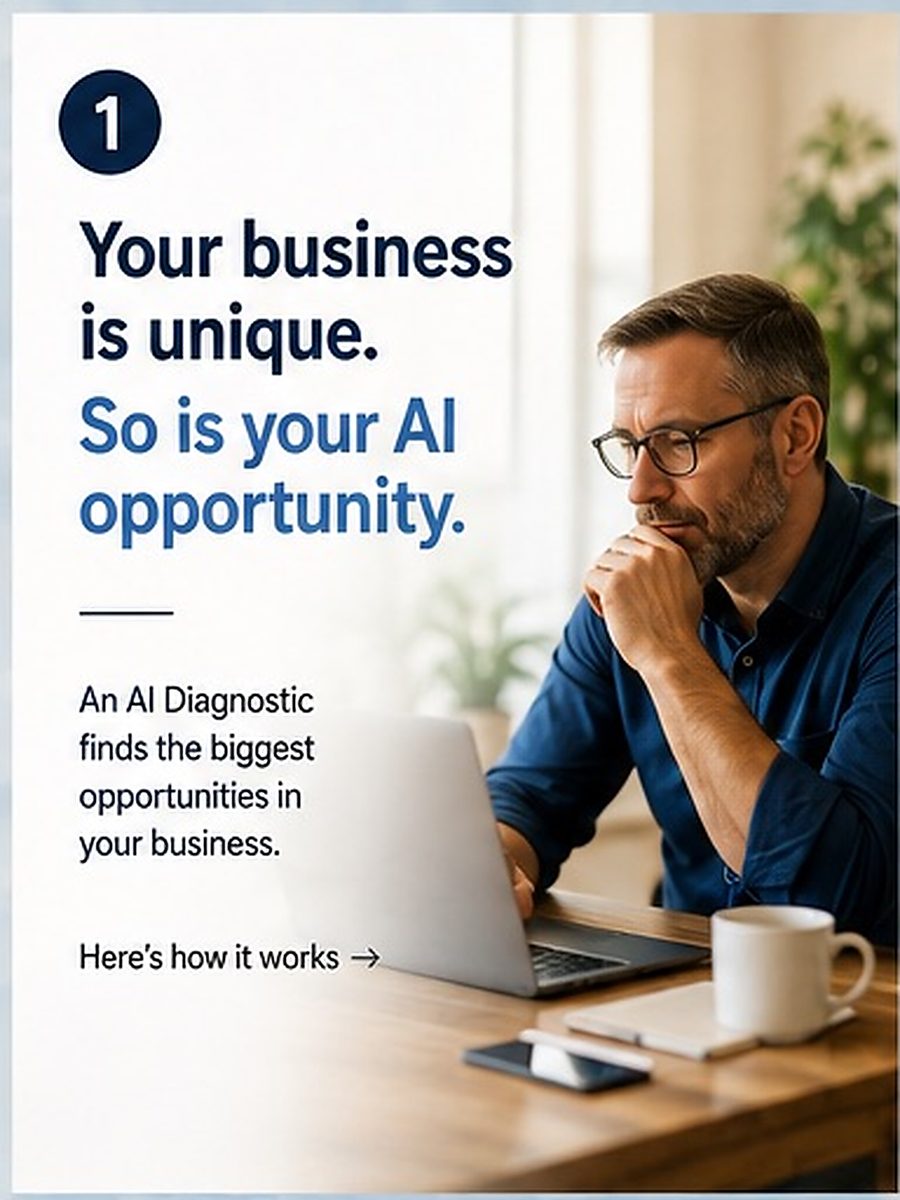 Step 1: Your business is unique. So is your AI opportunity.